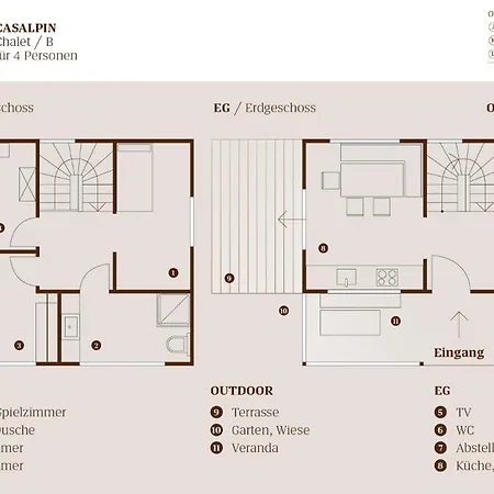 Ferienhaus Casalpin Brand (Vorarlberg)